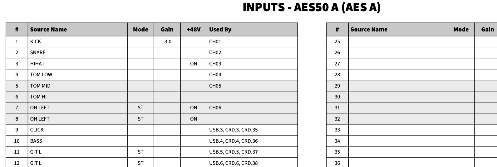 Routing Details Preview