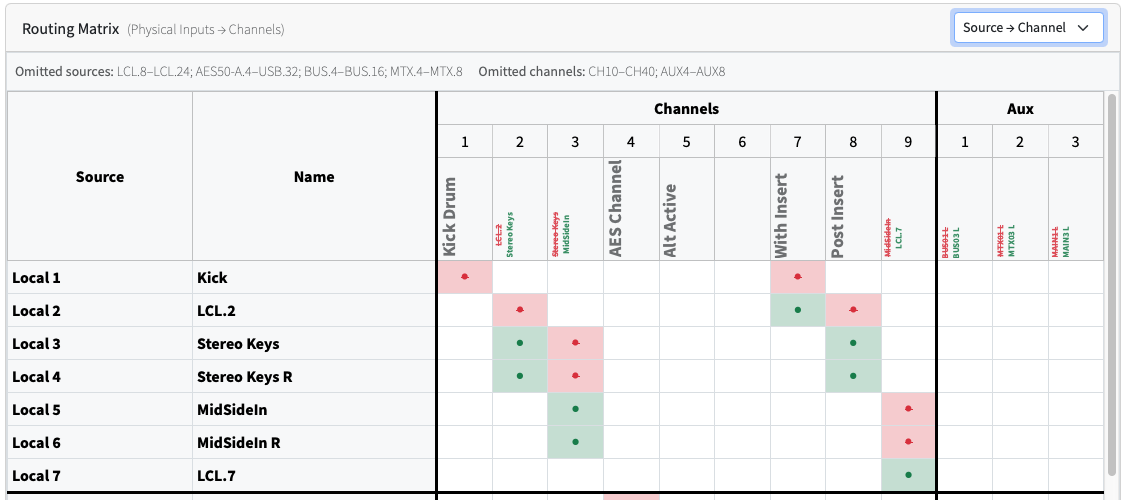Routing Diff Screenshot