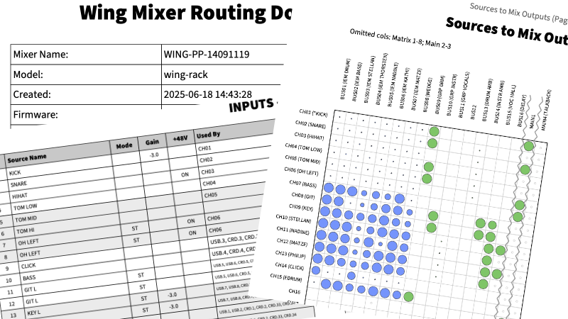 Routing Table Generator Screenshot